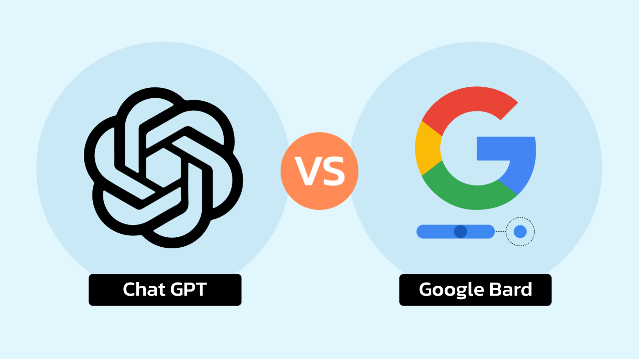 Bard vs. ChatGPT: The AI Battle. Who Will Reign Supreme? - Uplifton